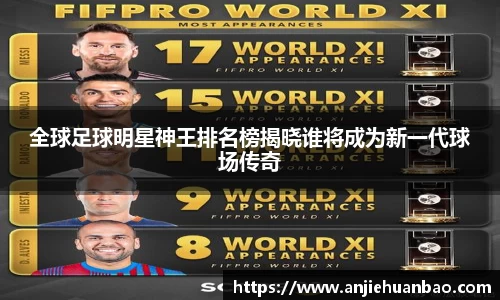 全球足球明星神王排名榜揭晓谁将成为新一代球场传奇